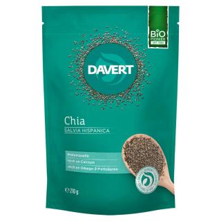 BIO Chia